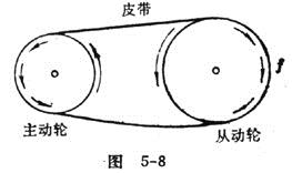 铭成传动