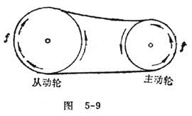 铭成传动