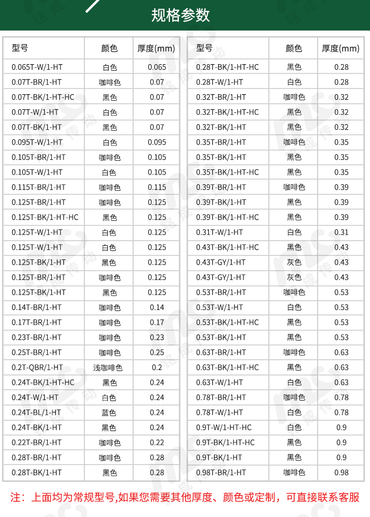 特氟龙输送带型号