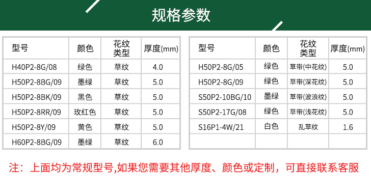 草纹输送带类型