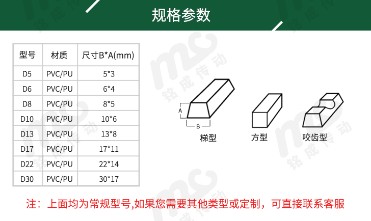 导条输送带型号