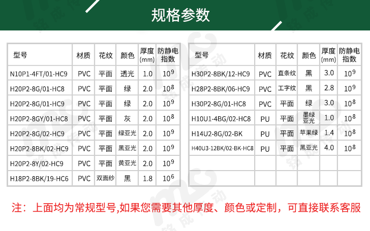 防静电输送带型号