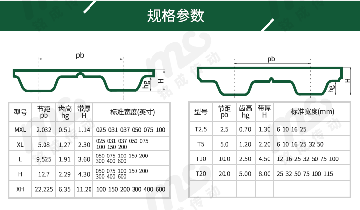 聚氨酯同步带型号