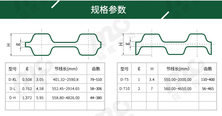双面齿同步带