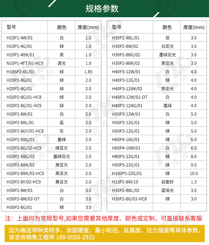 pvc输送带型号