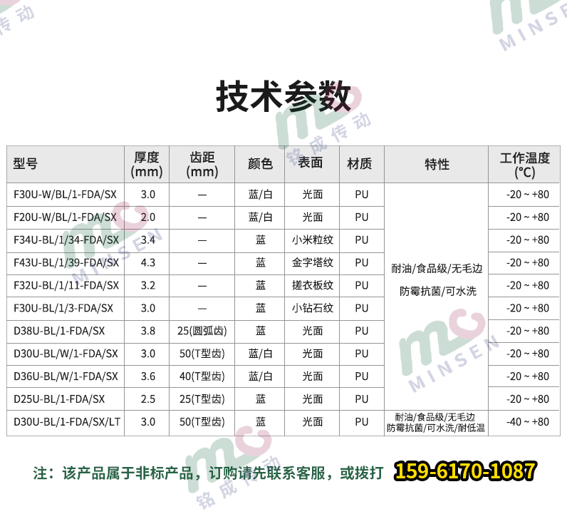 易洁带型号