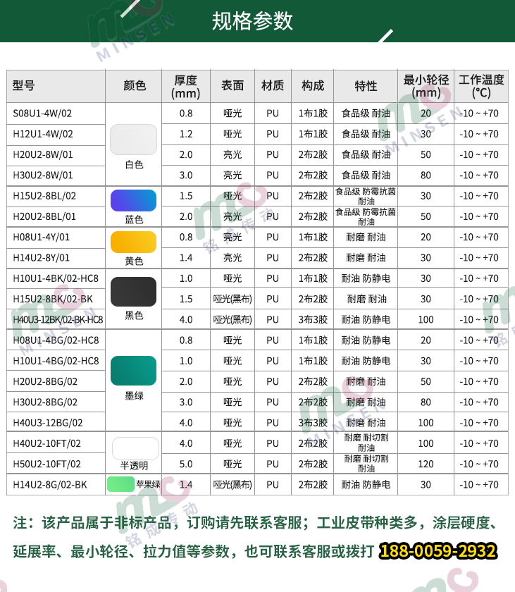 PU输送带参数