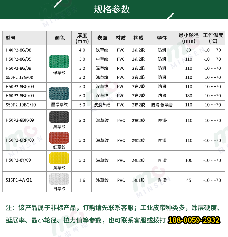 草纹输送带型号