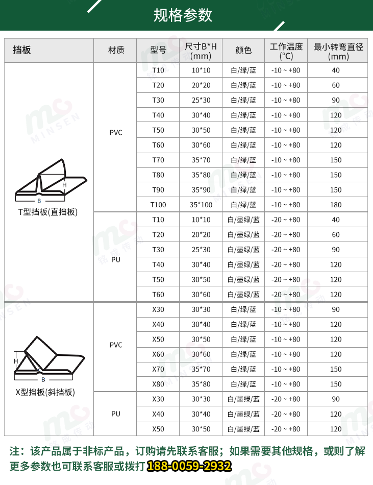 挡板输送带型号