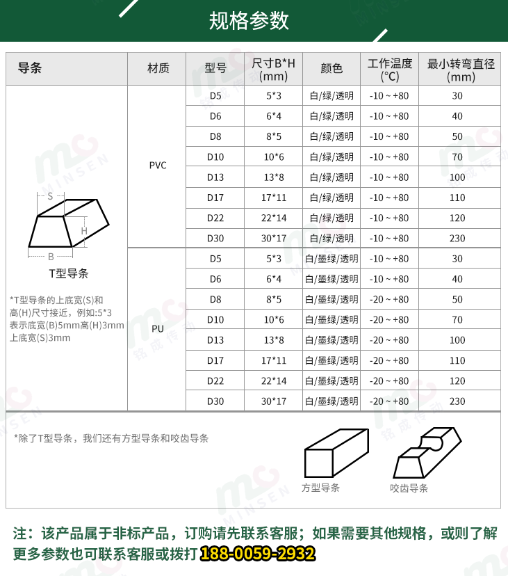 导条输送带参数