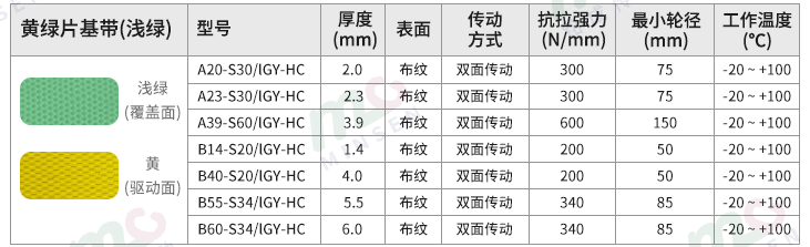 浅绿片基带型号