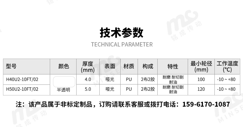 耐切割输送带参数