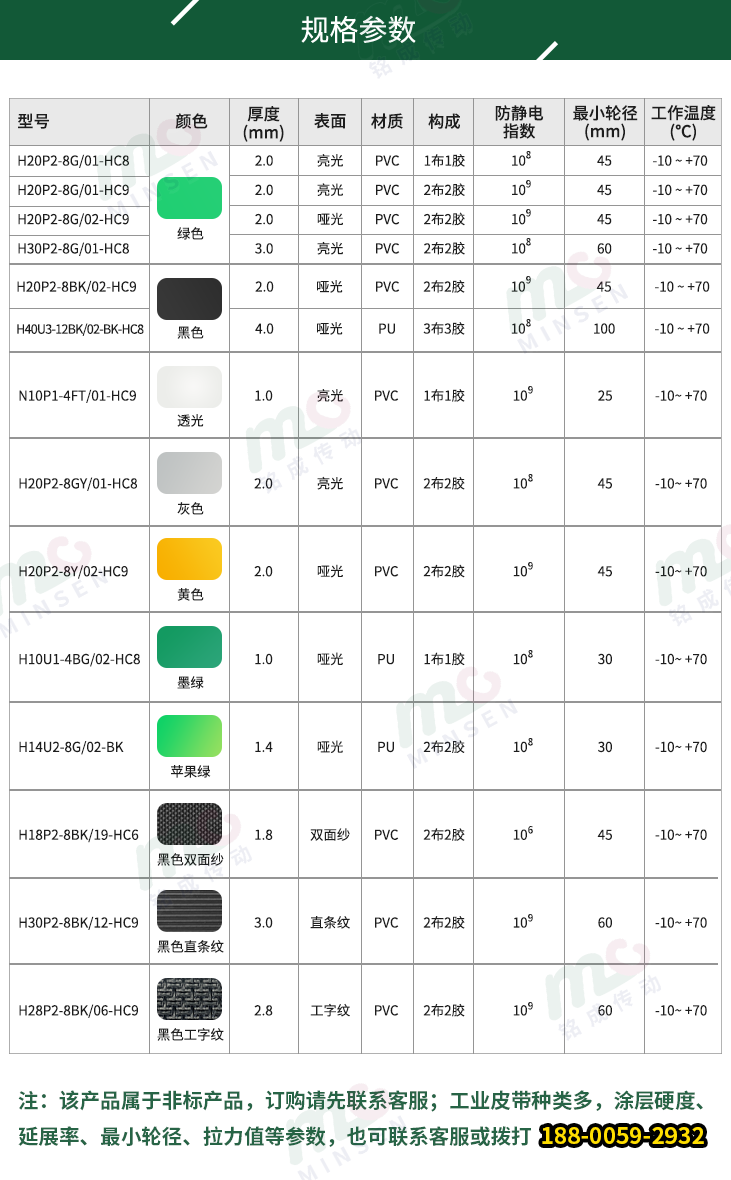 防静电输送带参数