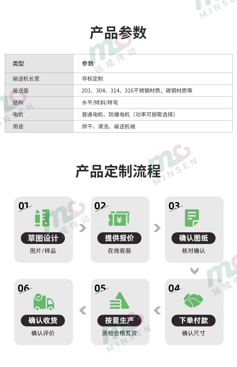 链板输送机参数