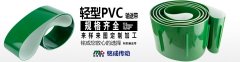 什么是PVC输送带