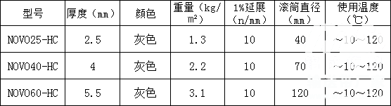 双面毛毡带