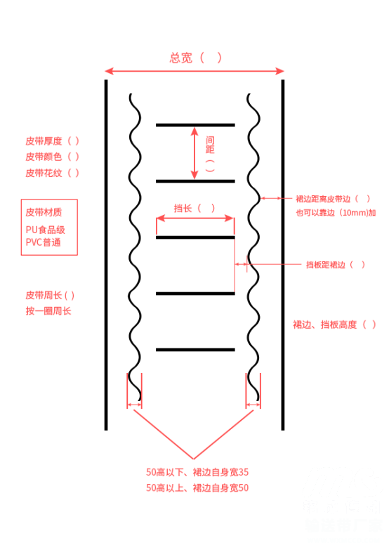 裙边挡板带